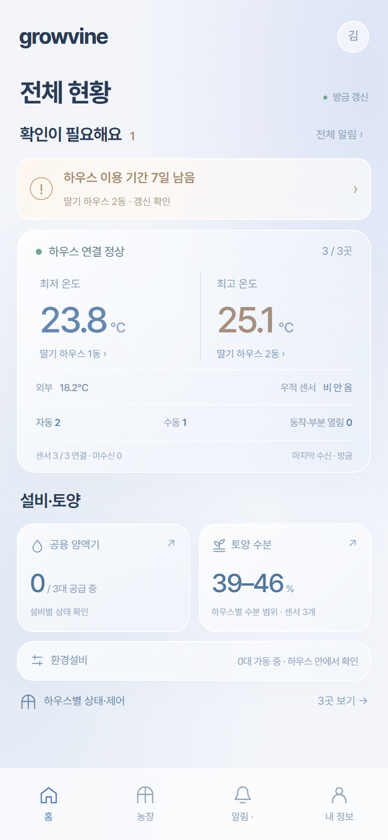 Growvine 앱 전체 현황 화면